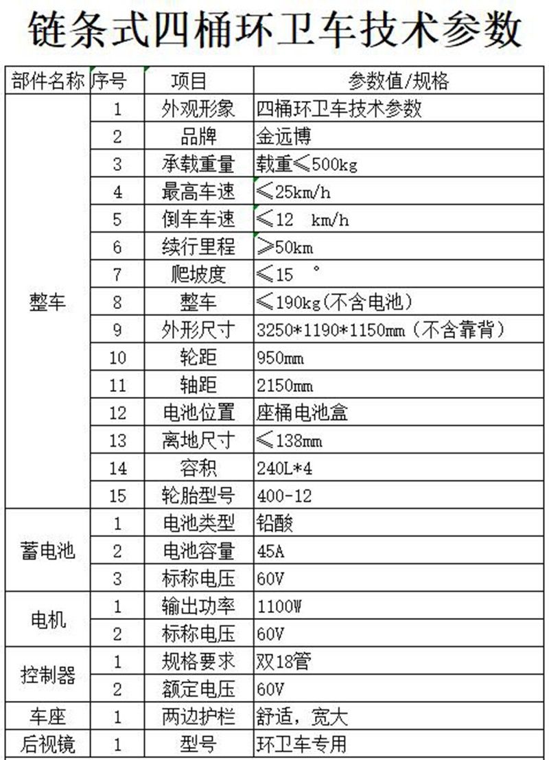 四桶垃圾轉運車