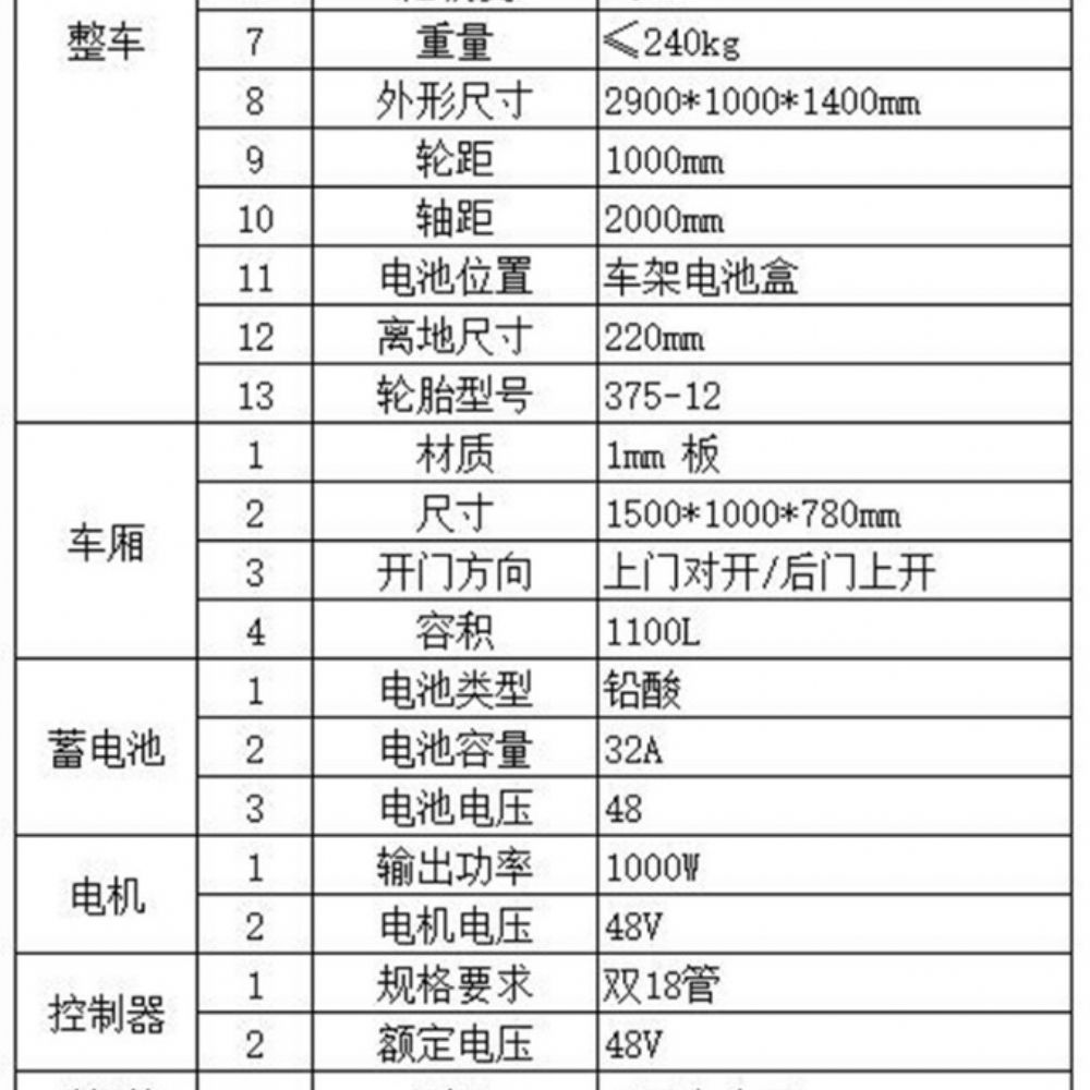 1.5米清運(yùn)車